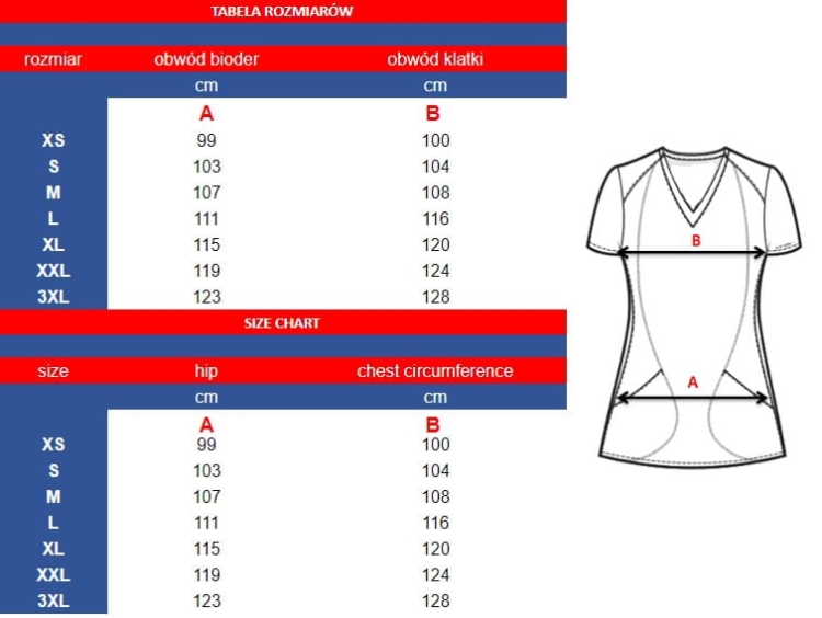 BASIC PREMIUM bluza medyczna damska zielona butelka