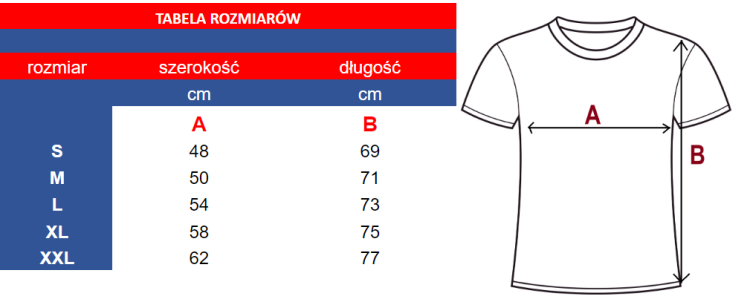 RATENKOMPLETT mit Shorts, Mütze und T-Shirt